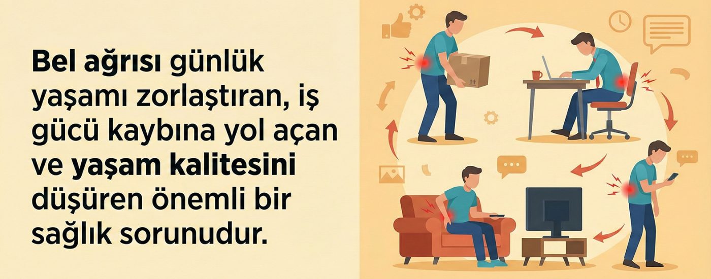 mekanik-bel mekanik-bel